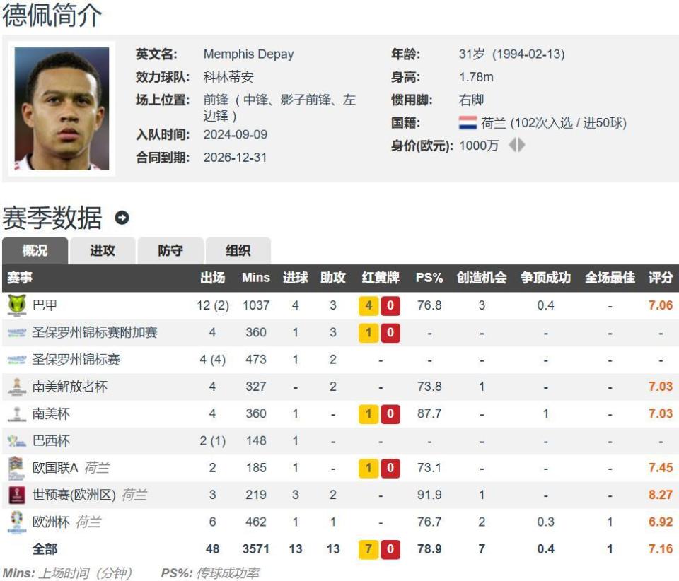 了鲜明的对 了鲜明的对