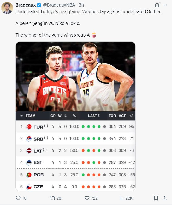 基奇争头名, src