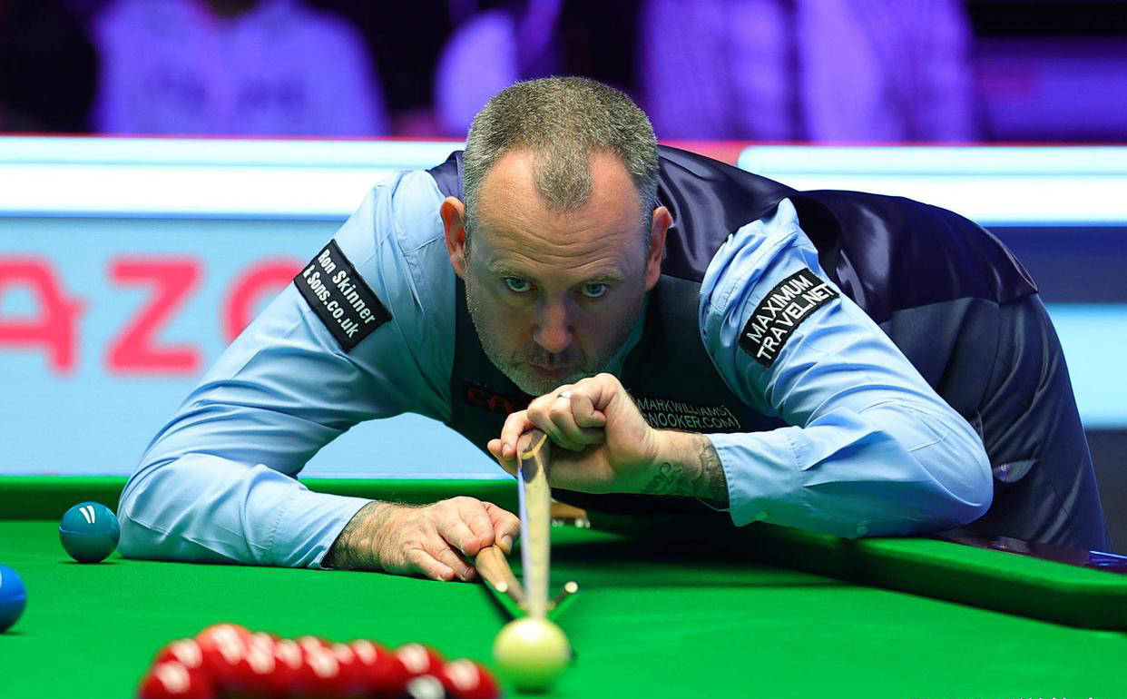 威廉姆斯率 威廉姆斯率